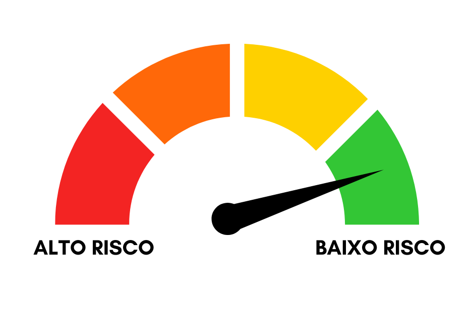 grau-de-risco-de-uma-empresa